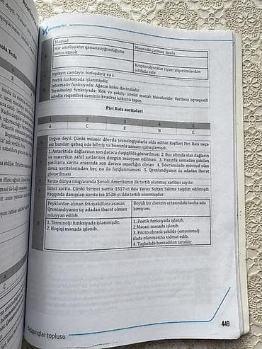 Azərbaycan dili 11-ci sinif, 2023 il, Pulsuz çatdırılma — 4