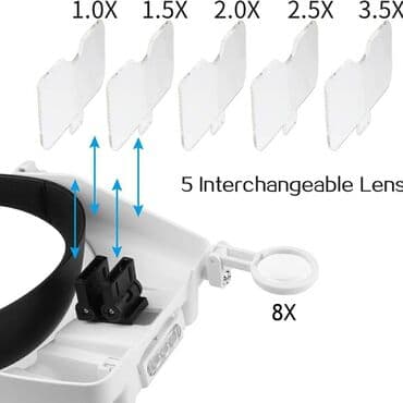 diş aparatı: Lupa baş lupasi ▪️lupa böyüdücü ▪️model:mg81000-sc ▪️3 led isigi — 5