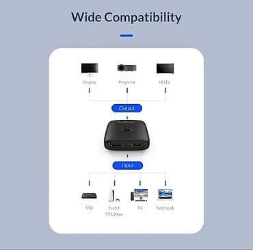 monitir: 🔌HDMI adaptor Orico-HS2-A1-BK-EP — əlavə qidalanma və drayver tələb — 5
