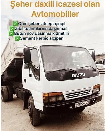 quran şəkli: Qum, çınqıl, şeben,kubik və atsep materiallarının çatdırılması və — 2