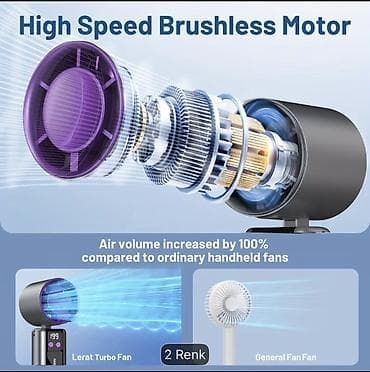 ventilator azerbaycanca: Ventilyator Masaüstü, Pərsiz, Kredit yoxdur — 9