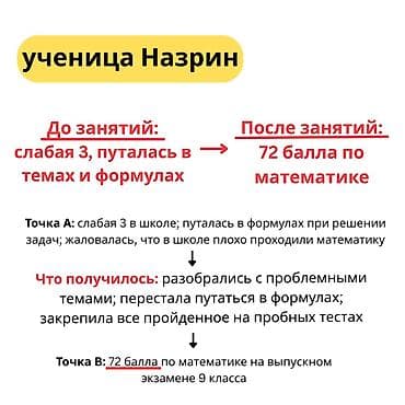 oyuncaq kamaz type 1 per page 40: Repetitor, Riyaziyyat, Rus dili, İmtahanlara hazırlıq — 2