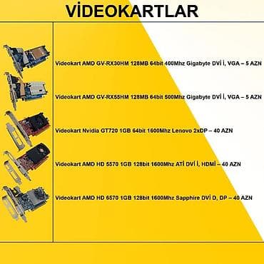cat ekran: Videokartlar ⭐Videokart AMD GV-RX30HM 128MB 64bit 400Mhz Gigabyte DVİ — 2