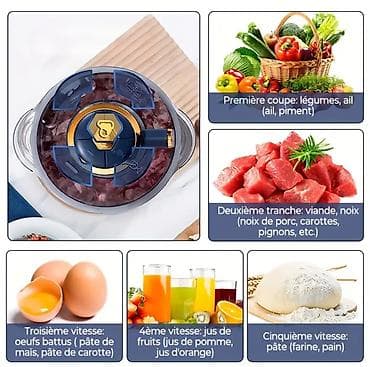 qoz biwiren: Кухонный комбайн Новый, Бесплатная доставка, Платная доставка, Доставка в районы — 5