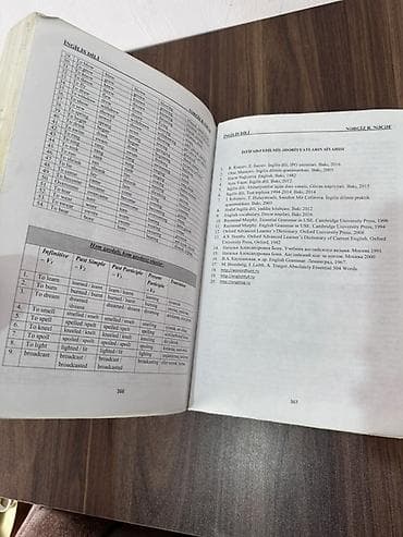 Электротранспорт: Məhsul: İngilis dili dərsliyi – Nərgiz R. Nağıyeva - Bölmələr: - — 4