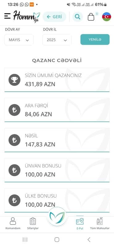 iş elanları 2022 tap az: Marketoloq tələb olunur, Onlayn iş, İstənilən yaş, Təcrübəsiz — 7