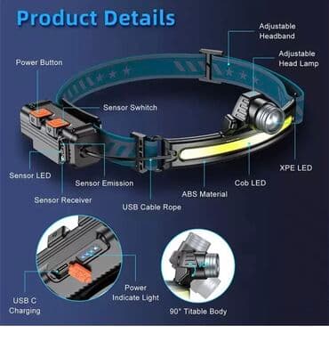 bakıda ovcu mağazaları: Bas ucun fanar cox keyfiyyetli mehsuldur! Zaryatqa ile isleyir! Yagisa — 4