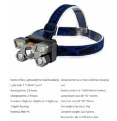 Kafel və bitirmə daşları: Alın fənəri. - Işıqlandırma rejimləri: ● Rejim 1: Əsas işıq yanır — 3