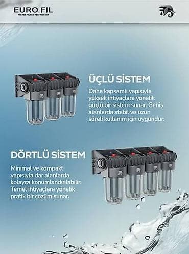 gamestation 3: EURO FIL modul su filtrləri sistemi Məhsul təsviri: - Modul — 4