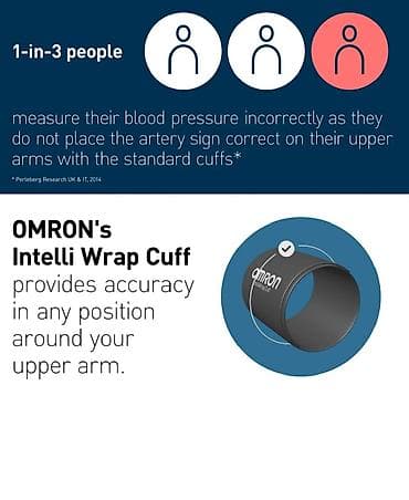 tibbi mehsullar: Omron M4 smart qan təzyiqi monitoru (Bluetooth bağlantılı).Ünvana — 7