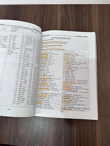 Электротранспорт: Məhsul: İngilis dili dərsliyi – Nərgiz R. Nağıyeva - Bölmələr: - — 1