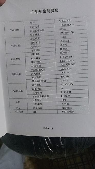 disk tekerler: - SKUTER, 50 sm3, 2024 il, 1 km — 7