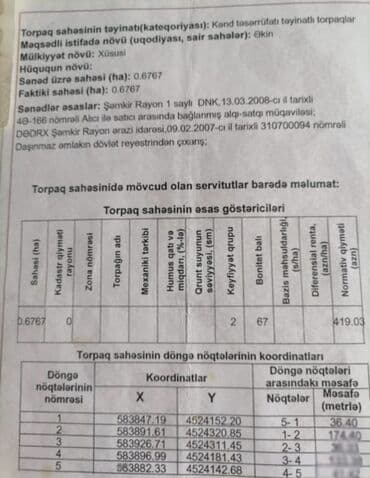 купить дом в баку гарачухур: Kənd təsərrüfatı, Mülkiyyətçi, Kupça (Çıxarış) — 7