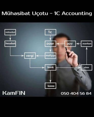 1c operator: Бухгалтерия, 1C, С выездом на дом, Индивидуальное, Онлайн, Диплом, сертификат — 3