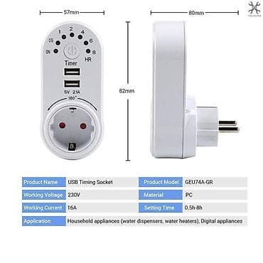 tv box nədir: Model geu74a-gr. Bu cərəyan yuvası vasitəsilə siz istənilən — 1