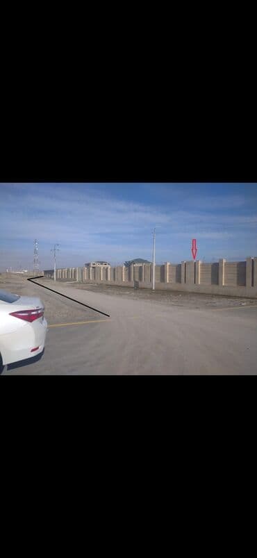 xacmazda torpaq qiymetleri: 6 sot, Tikinti, Mülkiyyətçi, Bələdiyyə — 2