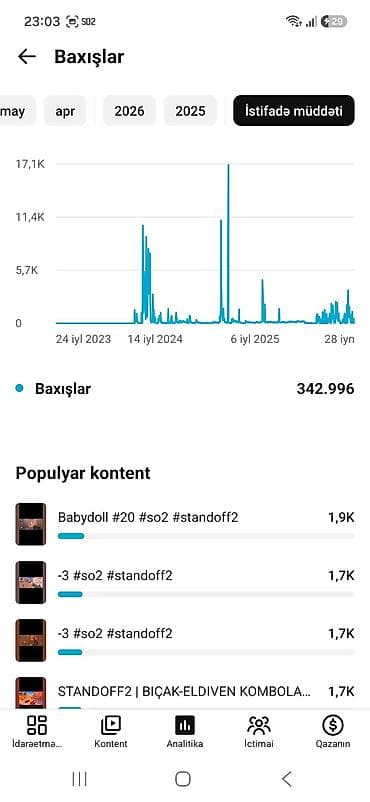 Qiymet sondu! Tam guvenli sekilde satilir hesab. Kim istese Qr ilə — 2