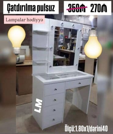 трюмо: Yeni, Termolar — 1