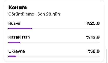 oyun disk: YouTube Shorts oyun kanalı hesabı - Mövzu: STANDOFF 2 oyunundan qısa — 6
