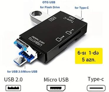 kamera dəsti: Çoxfunksiyalı USB-C OTG KART OXUYUCU ADAPTERİ. SD və TF kartları — 4