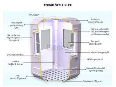 konteynerdən mağaza: 7.29 m² Sökülə bilən Kabin Qırmızı Marlboro Köşkü Mühafizə Köşkü — 8
