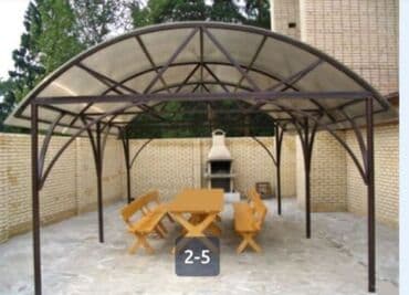 ремонт микроволновки: Ev təmiri və tikintisi. Hər bir növ təmir-tikinti işləri — 3