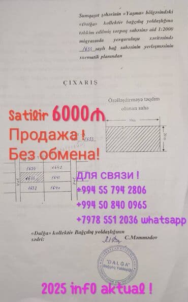6 ci mikrorayon 1 kv luq verirəm: 6 sot — 1