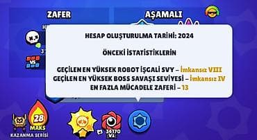 bigl: Hesaba görə qiymət əladır məncə tələsin — 3