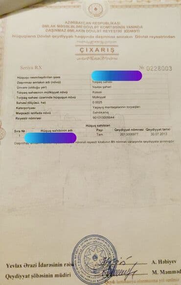 купить дом в азербайджане баку: Salam sati̇li̇r voenkomati̇n yani̇nda bi̇ri̇nci̇ obyekt 5 metr eni̇ 13 — 11