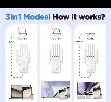 wifi roter: Wi‑Fi siqnal gücləndiricisi / şəbəkə genişləndiricisi - WiFi 6 sürət — 2