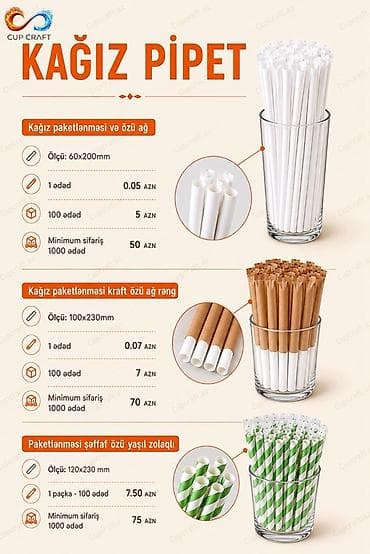 Kağız və plastik pipetlər Məhsul çeşidləri və detalları