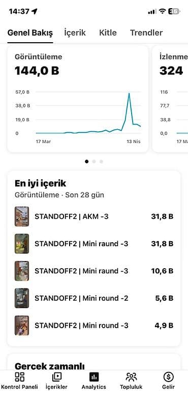 oyun disk: YouTube Shorts oyun kanalı hesabı - Mövzu: STANDOFF 2 oyunundan qısa — 2