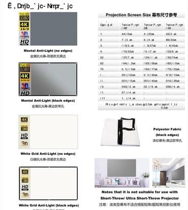 powerful tv: Məhsul: Proyektor lampaları və lampalı modul blokları Təsvir: - — 35