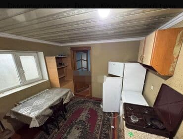 аренда и продажа недвижимости: 65 м², 2 комнаты — 3