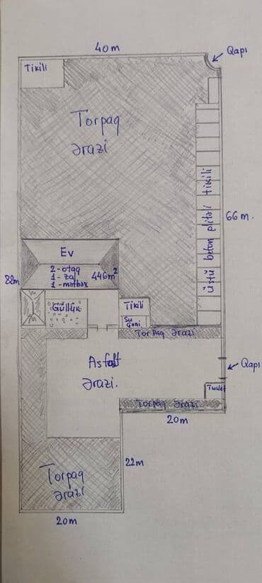 ucar: 30 sot, Biznes üçün, Mülkiyyətçi, Kupça (Çıxarış) — 14
