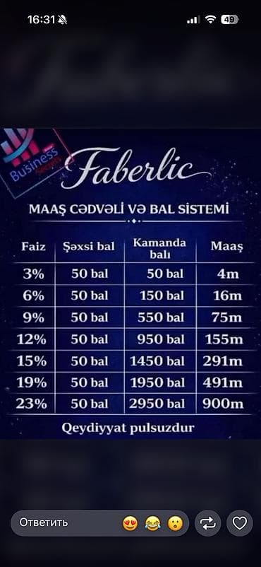 Faberlic maas. …………………………:……………………………………………………………………………… lalafo.az -da Faberlic maas. …………………………:………………………………………………………………………………