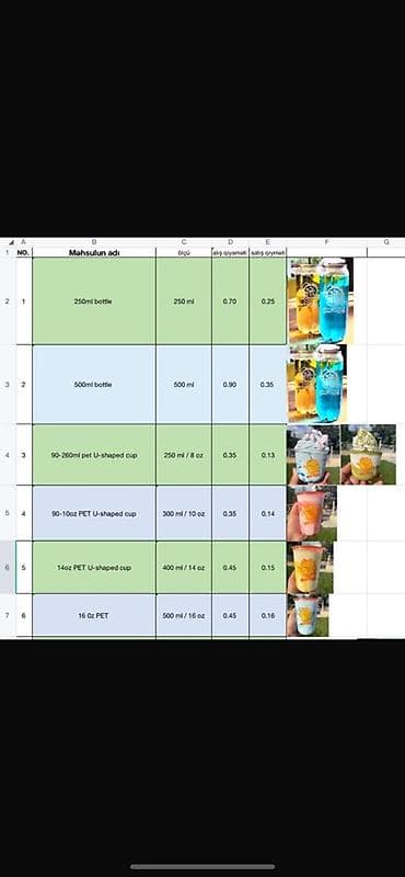 plastik su ceni: Food & Beverage qablaşdırma məhsulları – birdəfəlik stəkanlar — 4