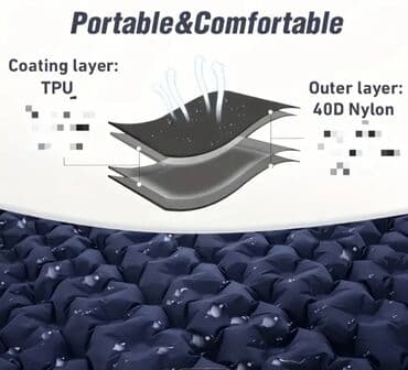 Maskalar, eynəklər: Kamp döşəyi Həm vakuum hava ilə (manual əl ilə) həm də nasos (elektron — 5