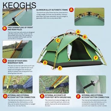 palatka cadir satişi: Avtomatik cadir palatka satisi teze mallar acib yigmaq cox asandir 2 — 2