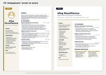 code academy qiymət: CV-niz sizin haqqınızda ilk təəssüratdır. Çox vaxt məhz CV qərar — 1