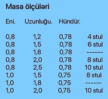 Digər avadanlıqlar: Stol icaresi, masa və oturacaq kirayəsi. Ad günləri, nişan, xına, toy — 2