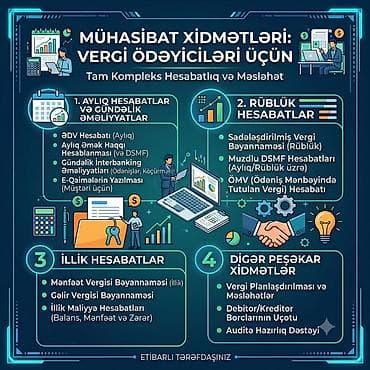 audi oluxana: Mühasibat və Hüquqi Xidmətlər – Vergiödəyicilər və Startaplar üçün Tam — 1