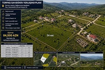 torpaq hovsan: 24 sot, Mülkiyyətçi, Kupça (Çıxarış) — 4