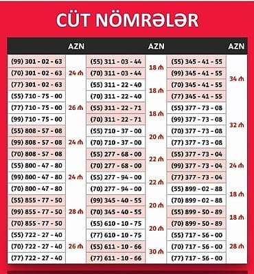 data modem sim card: Yeni — 1