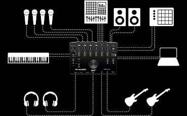 mac fen: M-audio ses karti 192/8 modelidir — 3