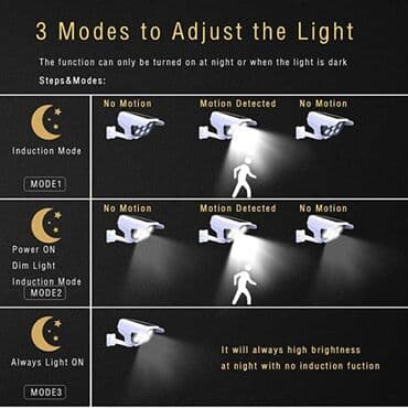 лед: Hərəkət sensoru ilə xarici kamera dummy lampa Uzaqdan idarəetmə ilə — 6