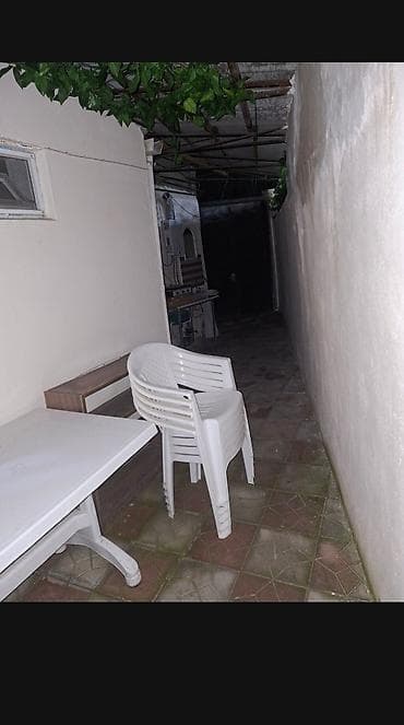 lalafo kiraye evler 2021: Köhnə coratda evin daimi suyu qazı işığı kanalzasiya var wifi var 1 — 5