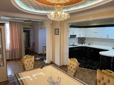 квартиры в баку цены: NƏSİMİ RAYONU 8 noyabr metrosuna yaxin Qafkaz otelinə yaxin 18 — 8