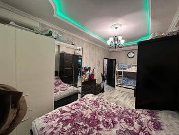 lənd kuruzer ucun led işıq lupası hardan tapmaq olar: Köhnə Günəşli, 2 otaqlı, Yeni tikili, 70 kv. m — 9