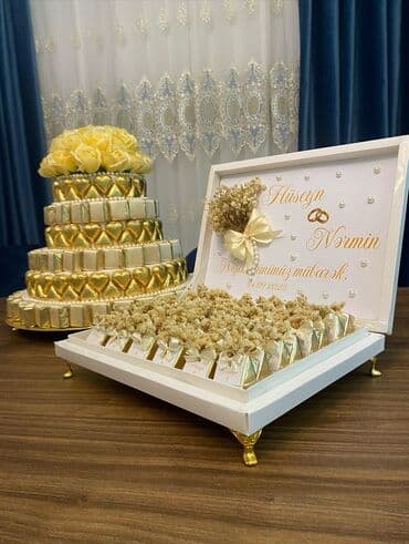 vitrin arenda: Yeni, Ünvandan götürmə — 12